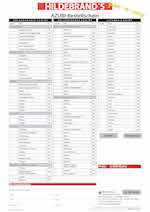 AZUBI Bestellschein2023